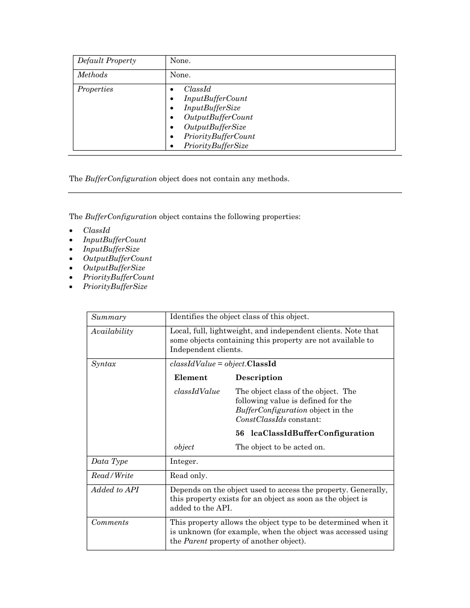 Methods, Properties, Classid | Echelon OpenLNS User Manual | Page 142 / 1081