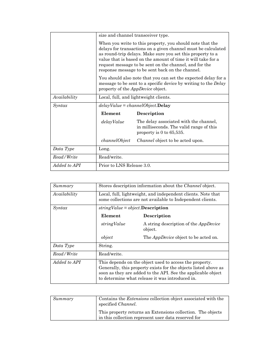 Description, Extensions | Echelon OpenLNS User Manual | Page 150 / 1081