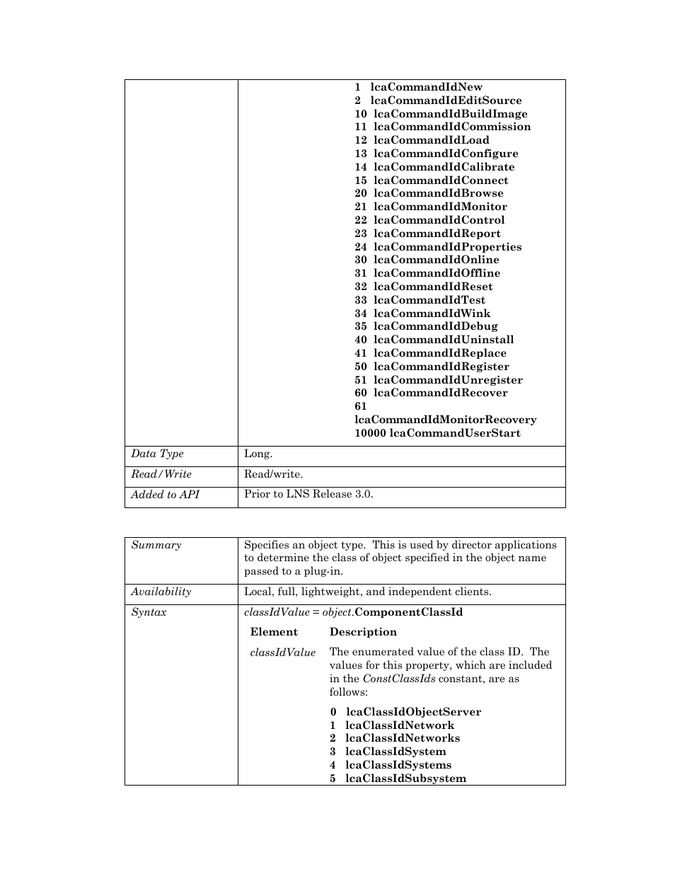 Componentclassid | Echelon OpenLNS User Manual | Page 167 / 1081