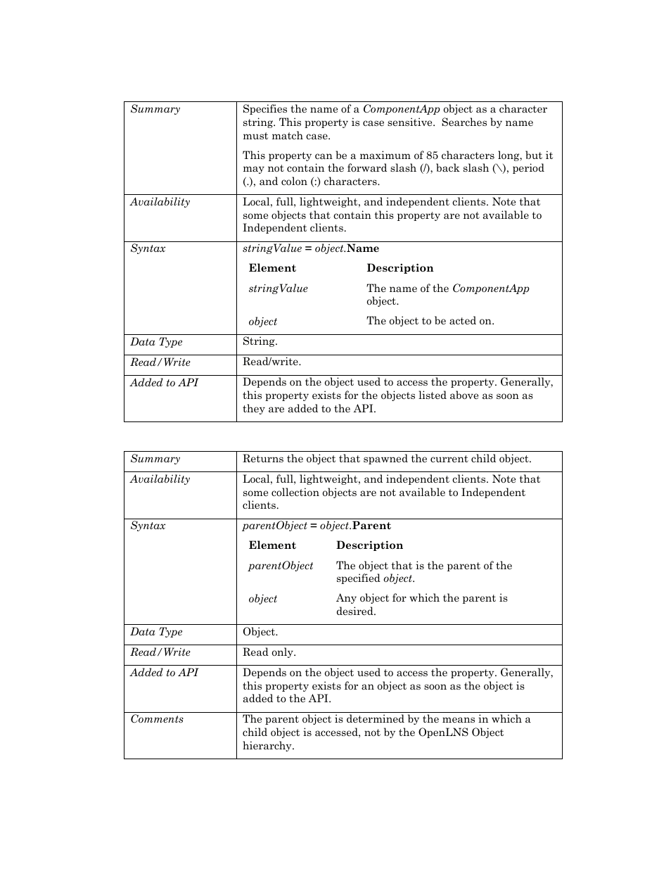 Name, Parent | Echelon OpenLNS User Manual | Page 171 / 1081