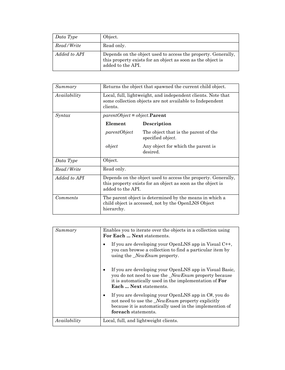 Parent, Newenum | Echelon OpenLNS User Manual | Page 176 / 1081