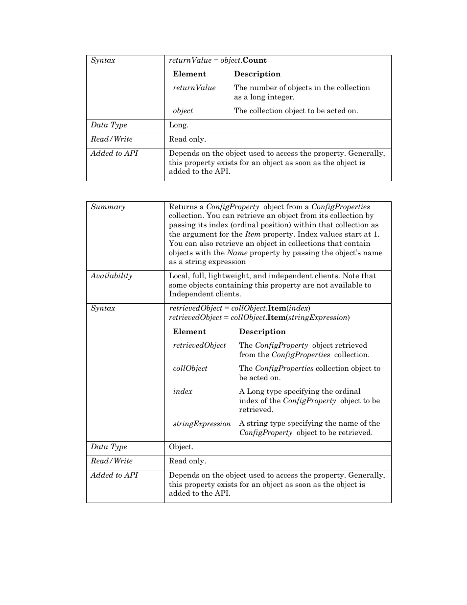 Item | Echelon OpenLNS User Manual | Page 179 / 1081