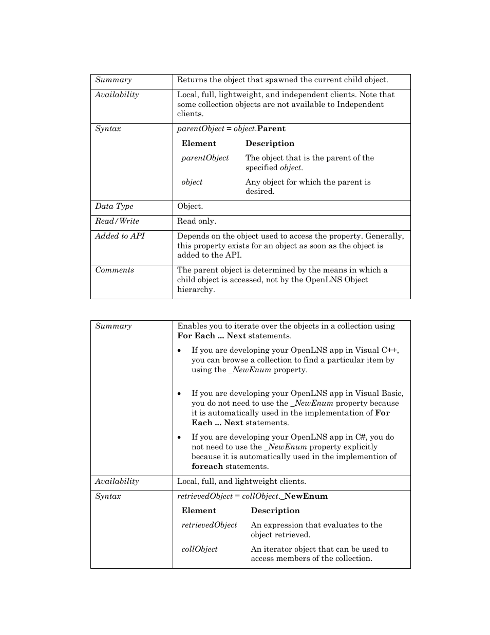 Parent, Newenum | Echelon OpenLNS User Manual | Page 180 / 1081