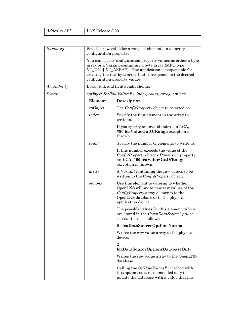 Setrawvaluesex | Echelon OpenLNS User Manual | Page 186 / 1081