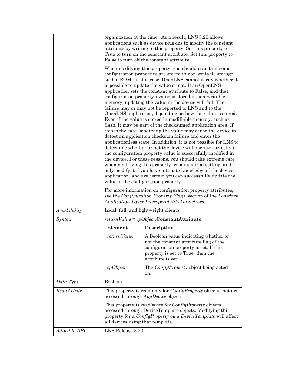 Echelon OpenLNS User Manual | Page 196 / 1081