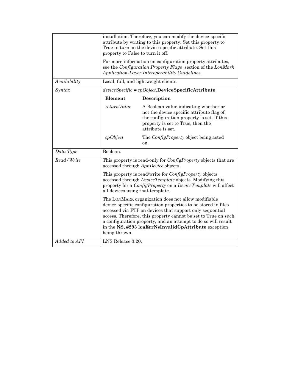 Echelon OpenLNS User Manual | Page 198 / 1081