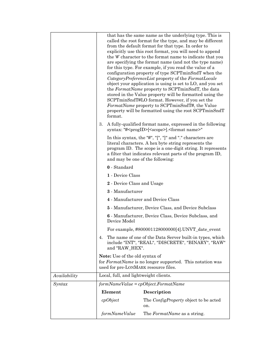 Echelon OpenLNS User Manual | Page 202 / 1081