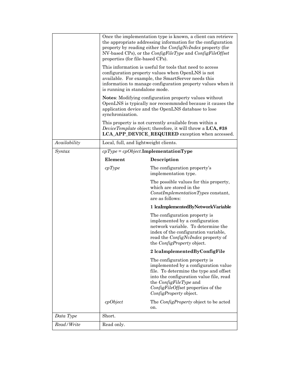 Echelon OpenLNS User Manual | Page 205 / 1081