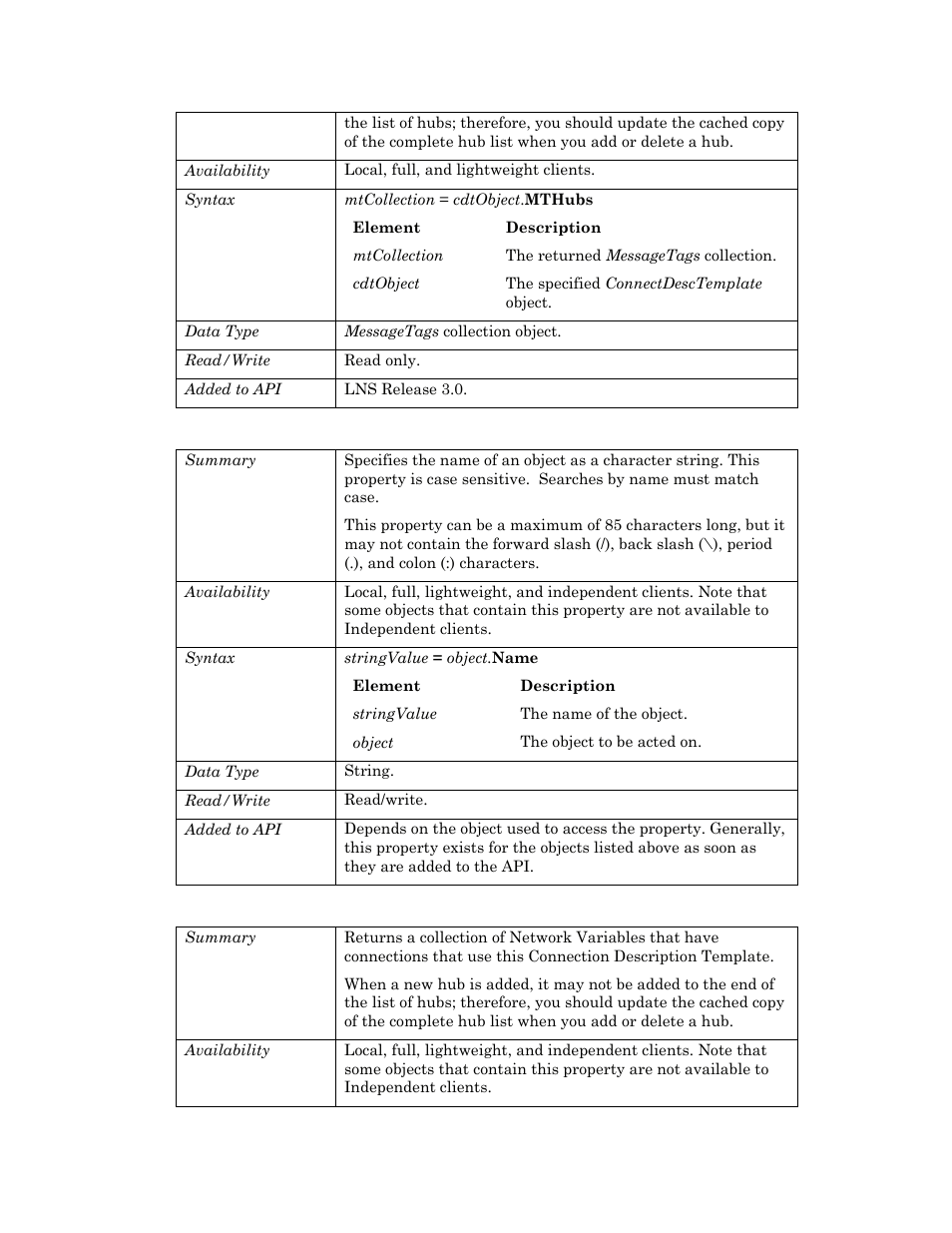 Name, Nvhubs | Echelon OpenLNS User Manual | Page 216 / 1081