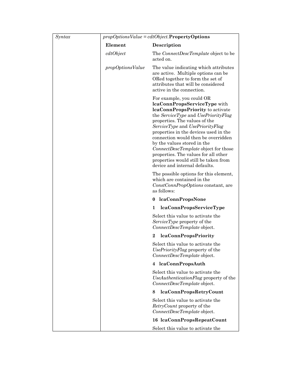 Echelon OpenLNS User Manual | Page 218 / 1081