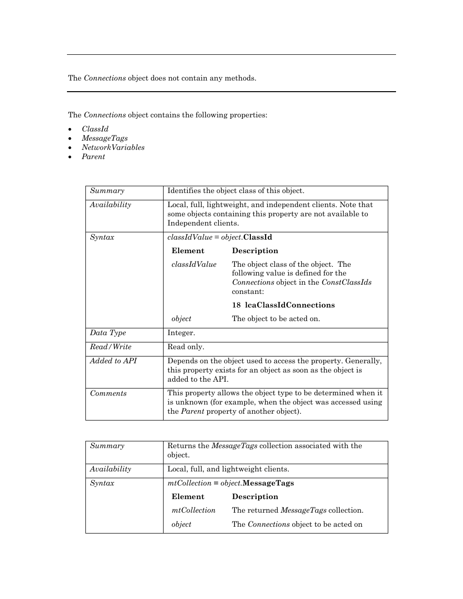 Methods, Properties, Classid | Messagetags, Networkvariables | Echelon OpenLNS User Manual | Page 233 / 1081