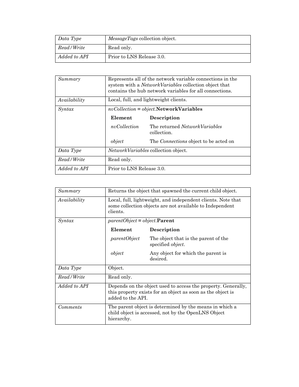 Networkvariables, Parent | Echelon OpenLNS User Manual | Page 234 / 1081