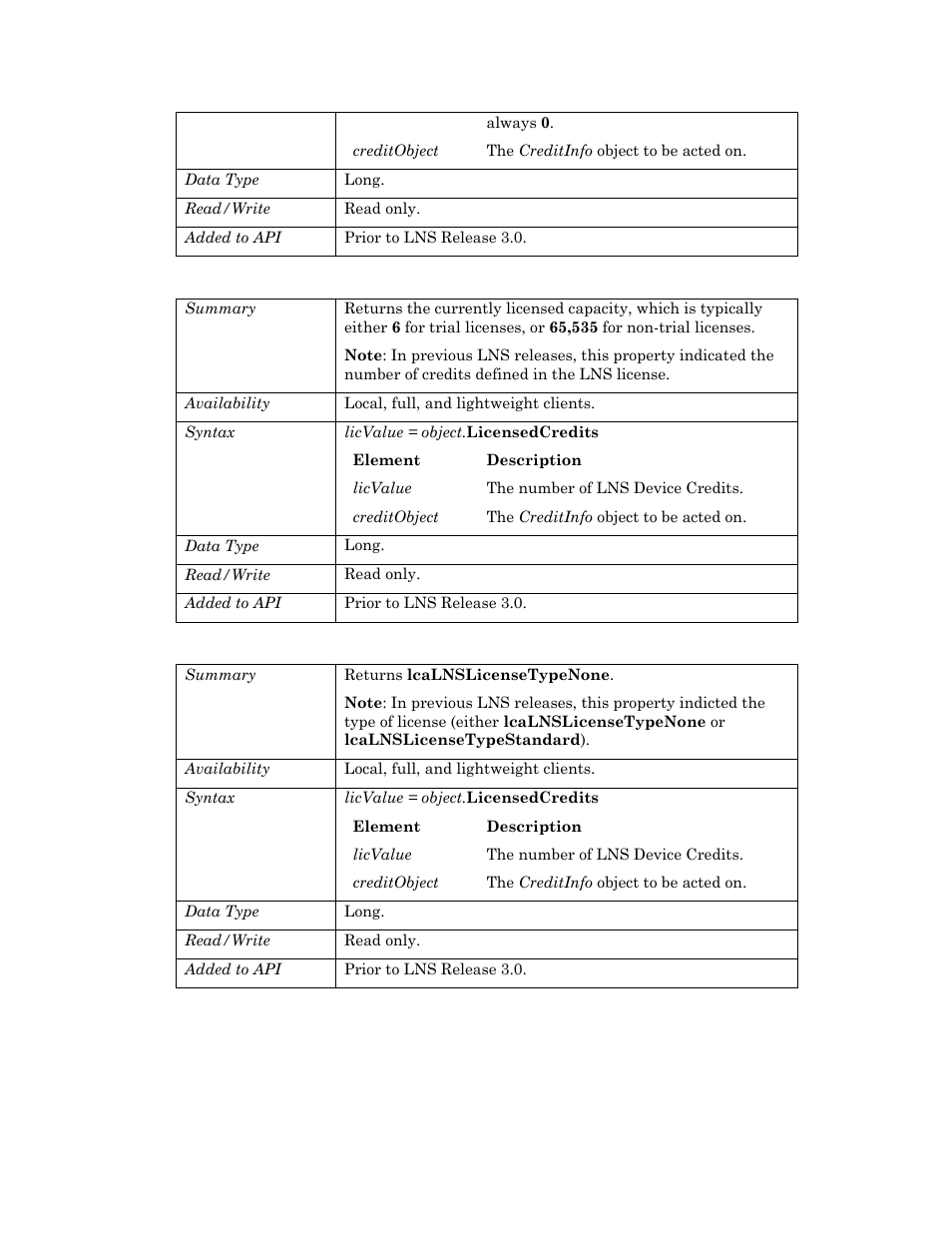 Licensedcredits (deprecated), Licensetype (deprecated) | Echelon OpenLNS User Manual | Page 237 / 1081