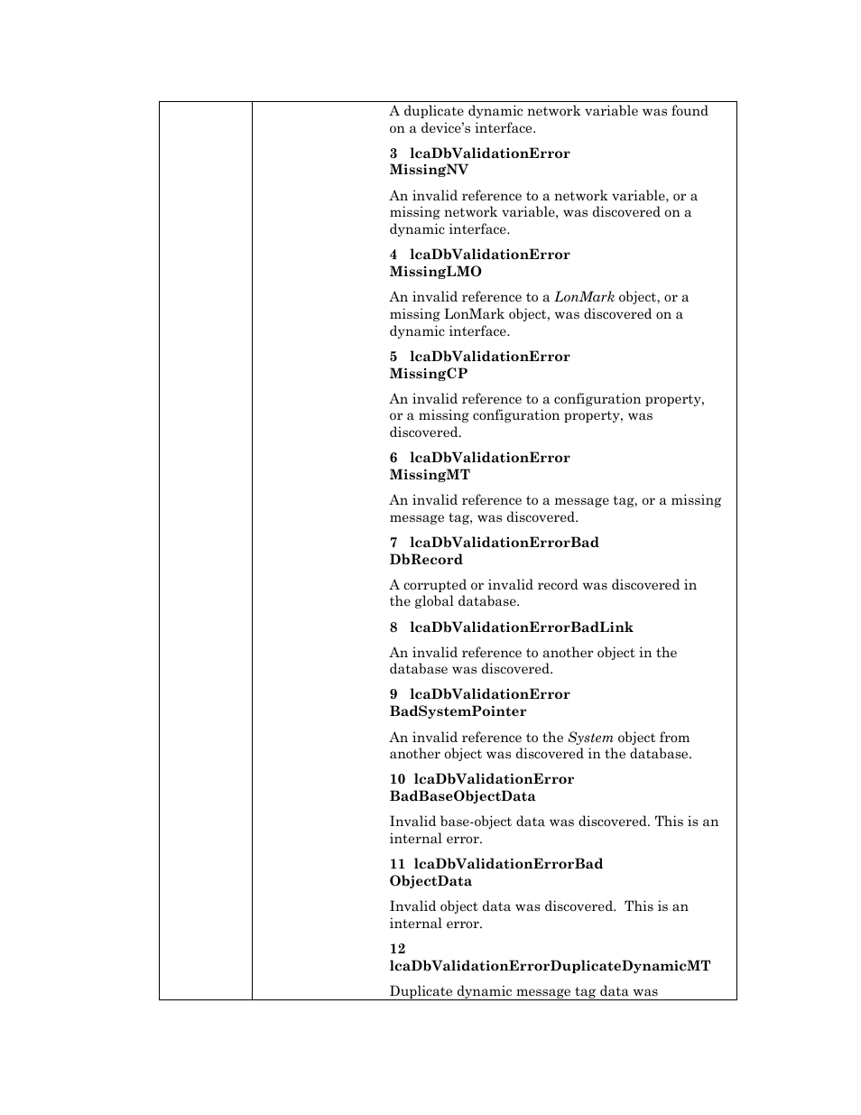 Echelon OpenLNS User Manual | Page 247 / 1081