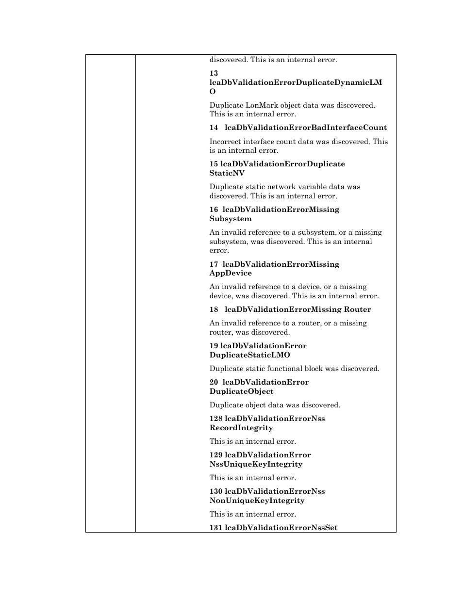 Echelon OpenLNS User Manual | Page 248 / 1081