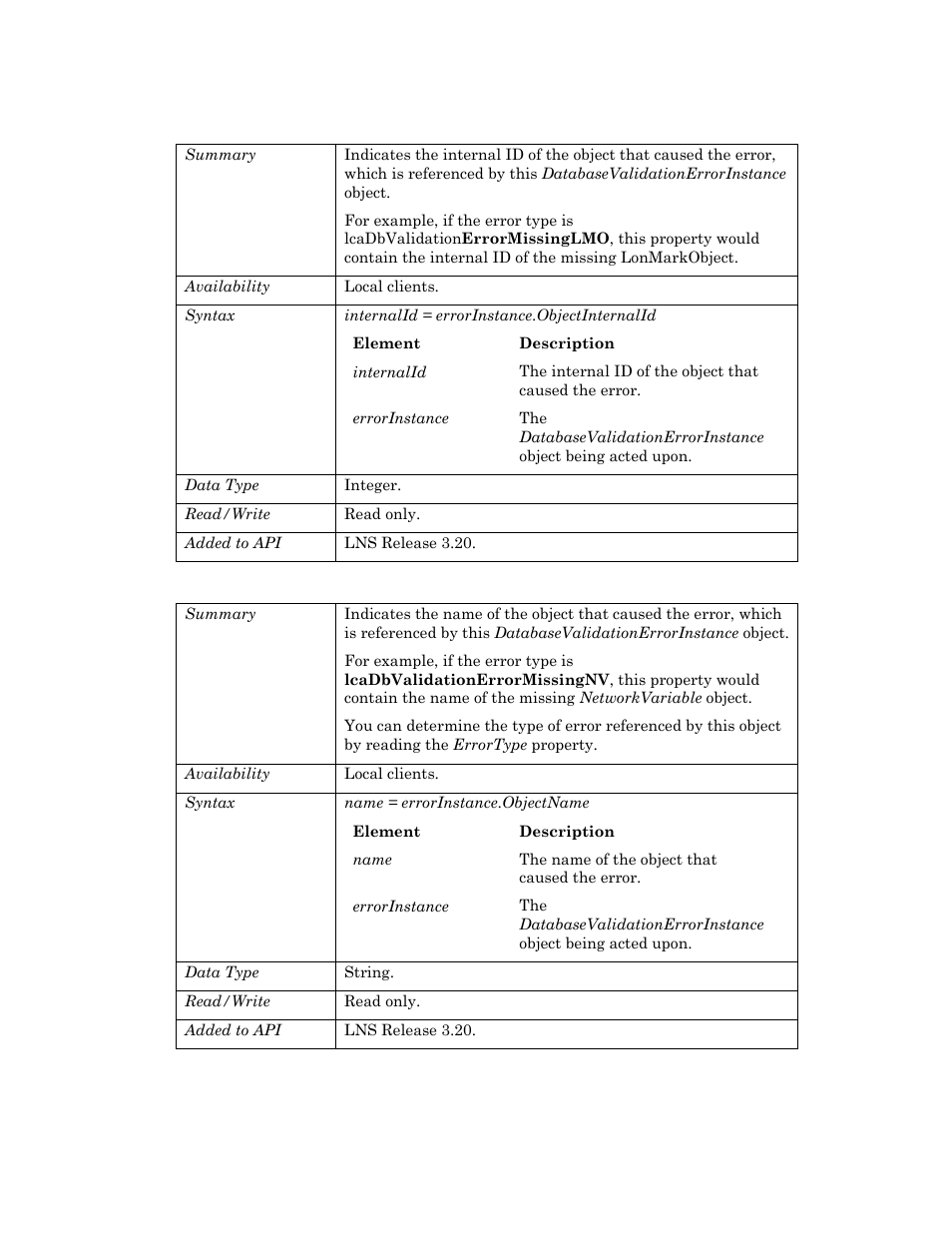 Objectinternalid, Objectname | Echelon OpenLNS User Manual | Page 250 / 1081