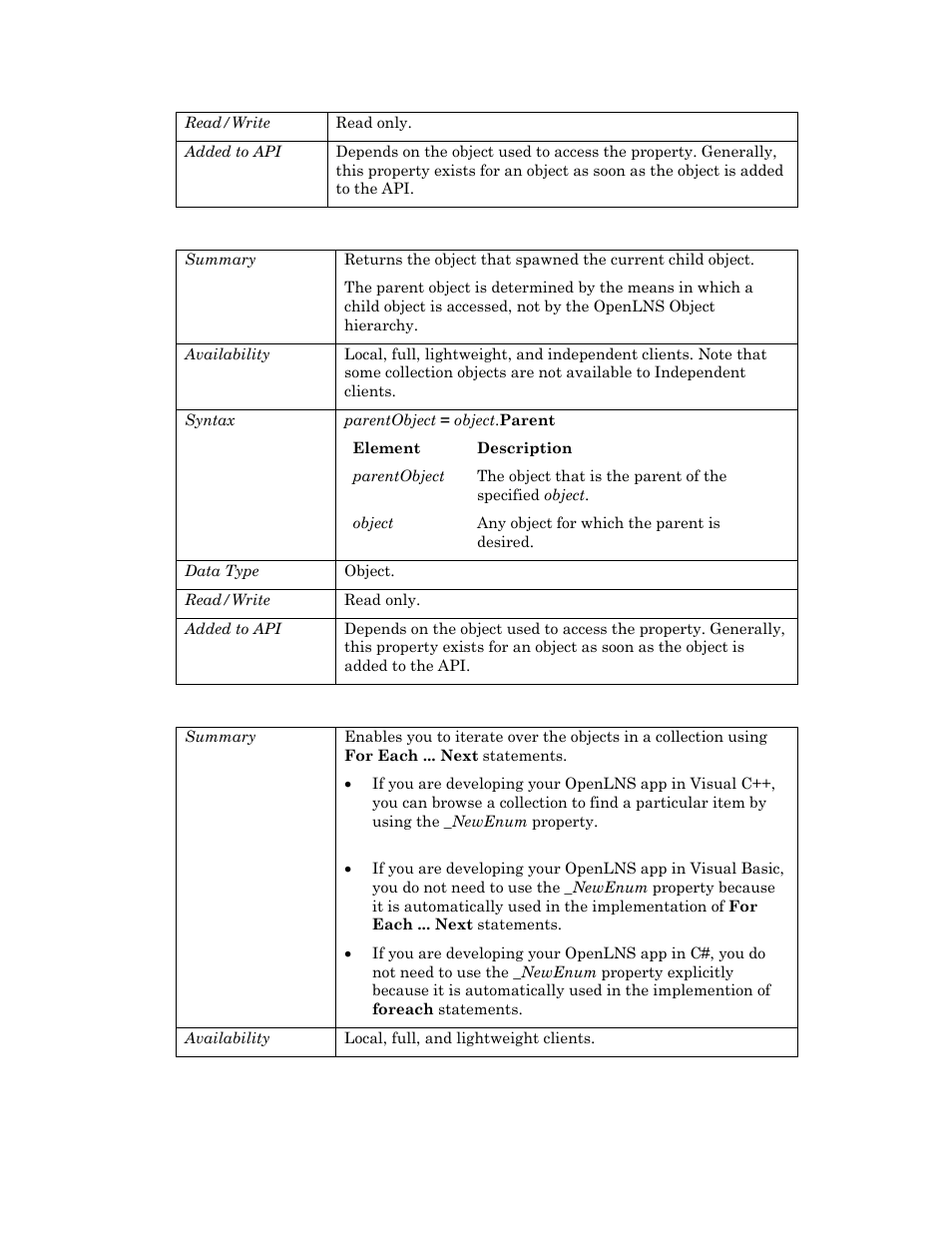 Parent, Newenum | Echelon OpenLNS User Manual | Page 260 / 1081