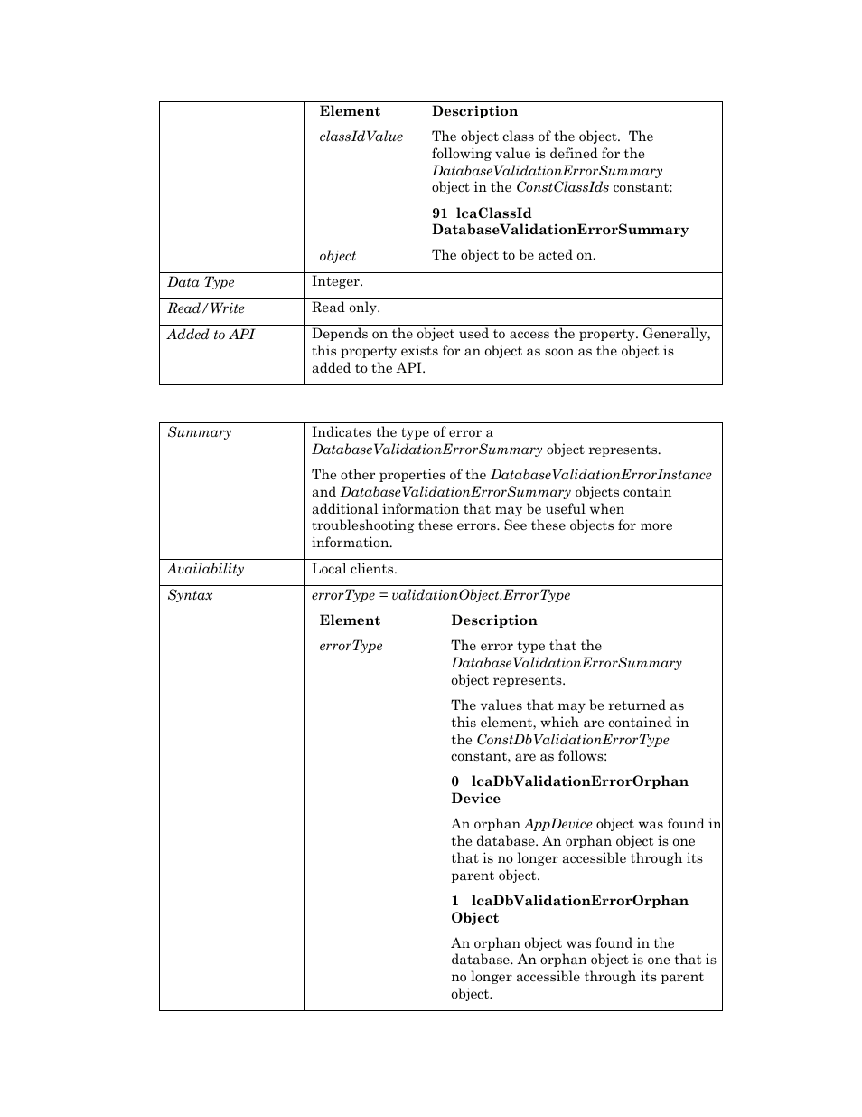 Errortype | Echelon OpenLNS User Manual | Page 263 / 1081