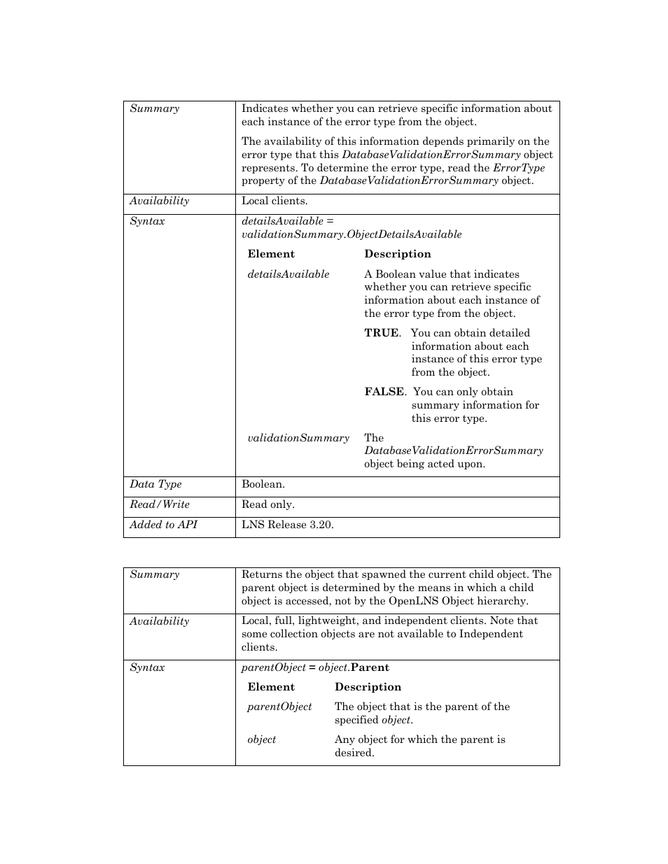 Objectdetailsavailable, Parent | Echelon OpenLNS User Manual | Page 267 / 1081