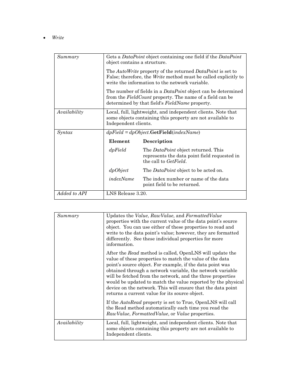 Getfield, Read | Echelon OpenLNS User Manual | Page 271 / 1081