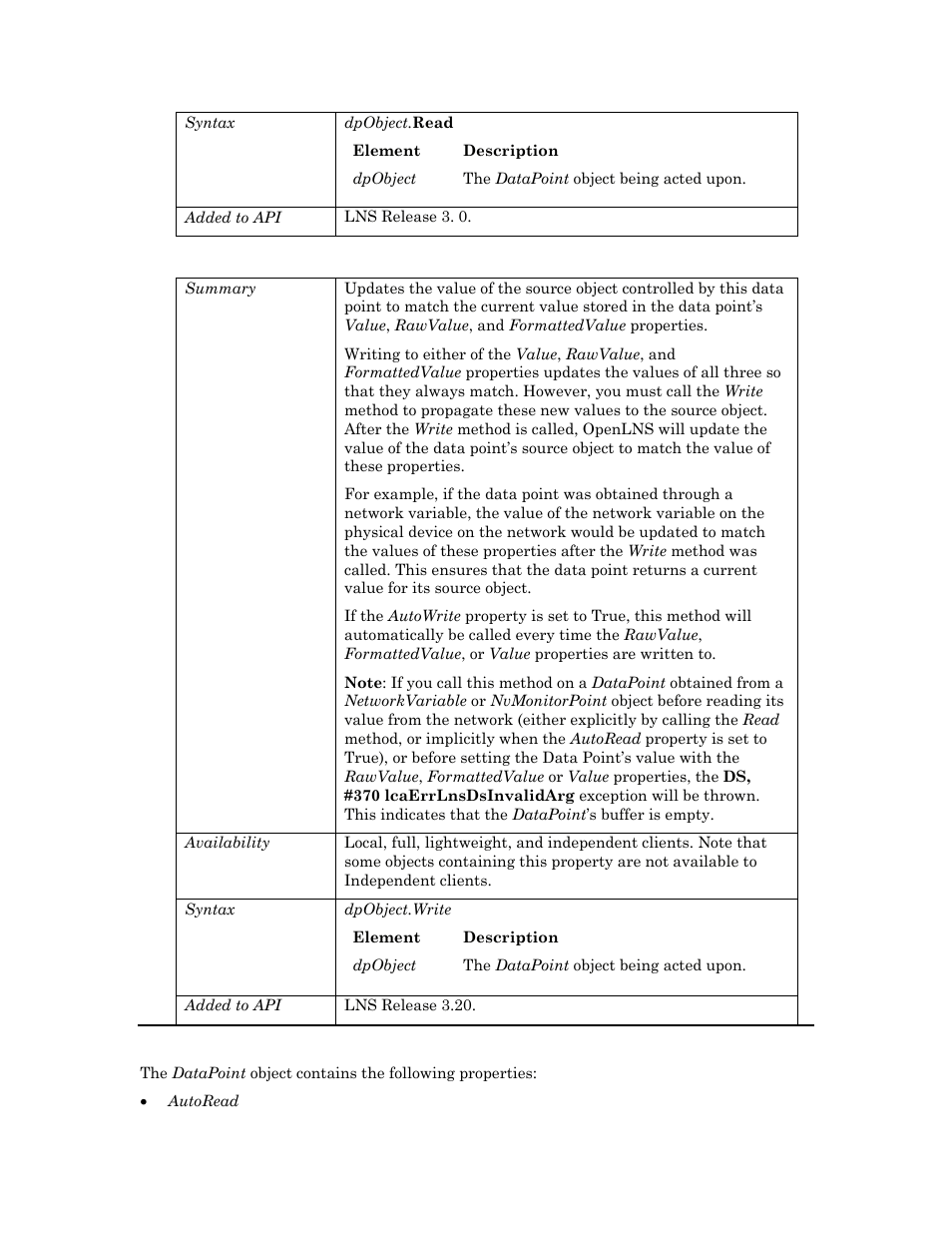 Write, Properties, Write m | Writ | Echelon OpenLNS User Manual | Page 272 / 1081