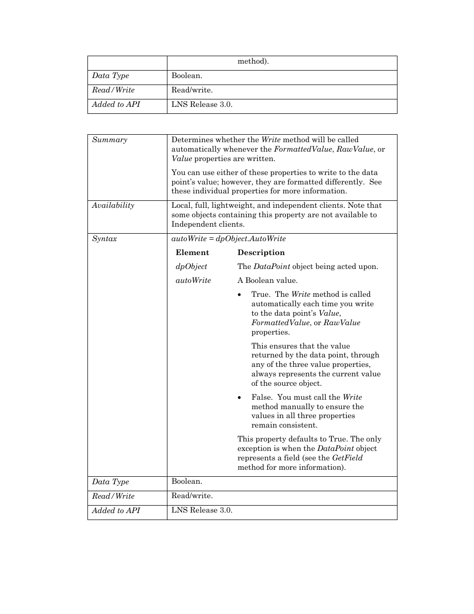 Autowrite, D autowrite | Echelon OpenLNS User Manual | Page 274 / 1081