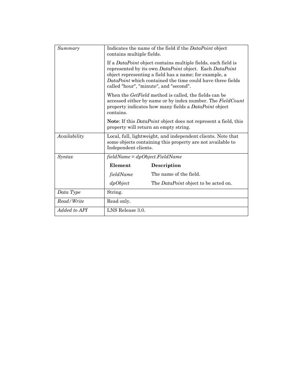 Fieldname | Echelon OpenLNS User Manual | Page 276 / 1081