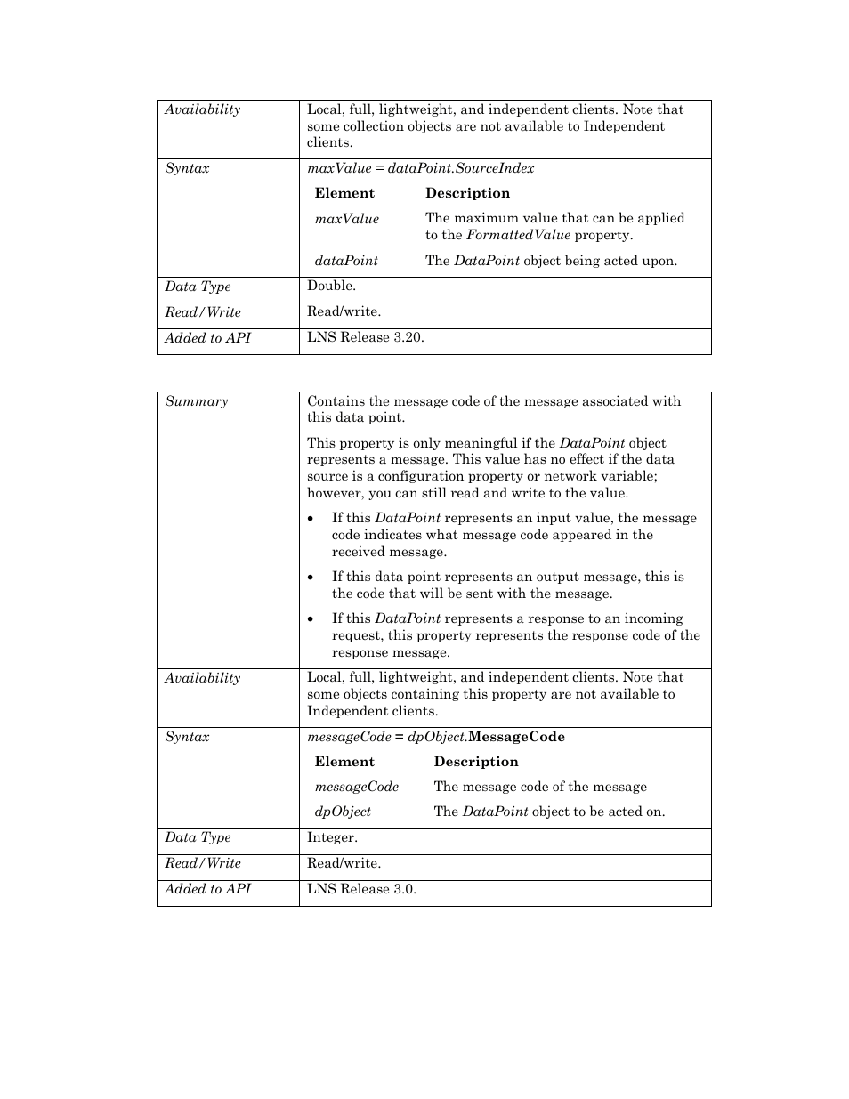 Messagecode | Echelon OpenLNS User Manual | Page 281 / 1081