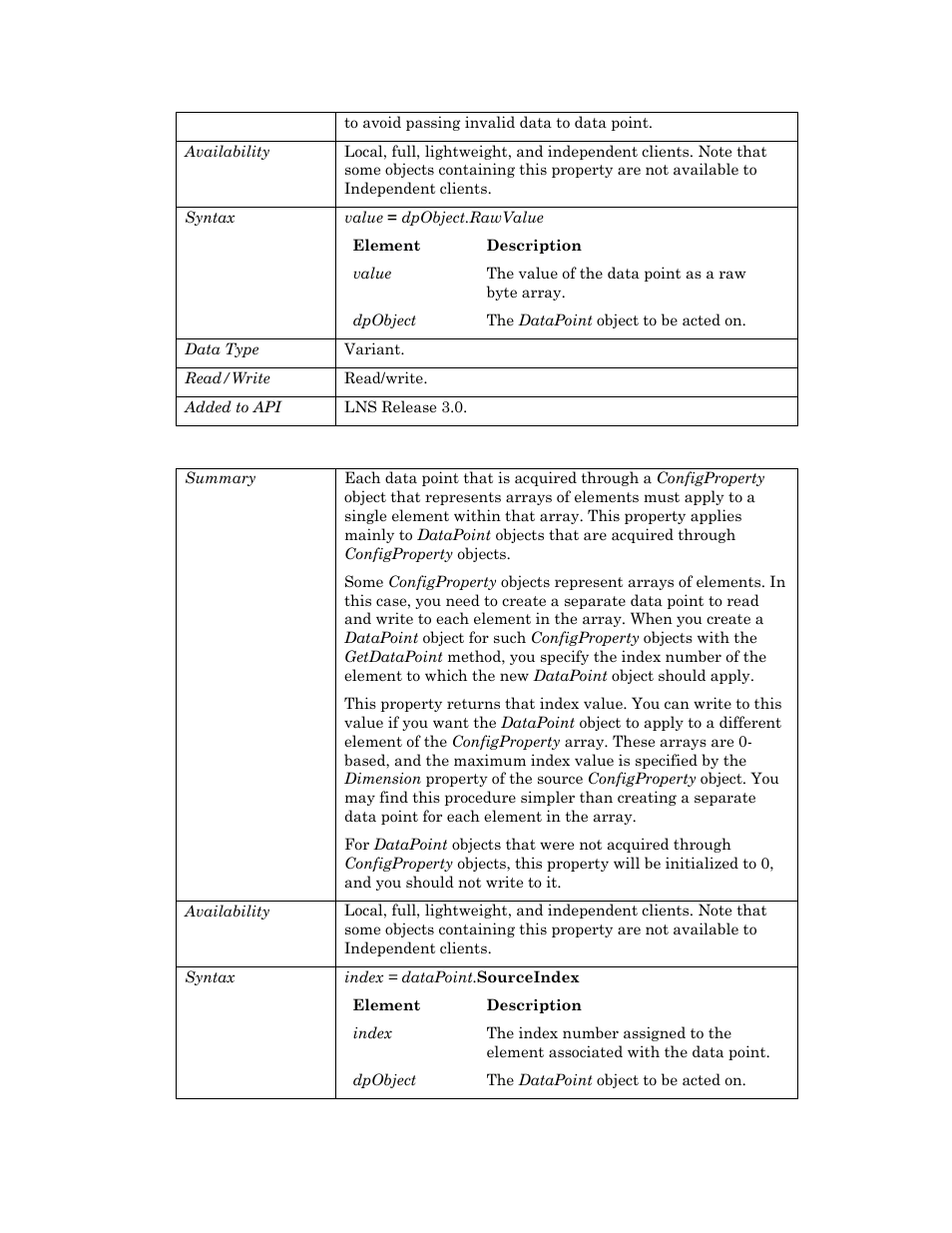 Sourceindex | Echelon OpenLNS User Manual | Page 285 / 1081