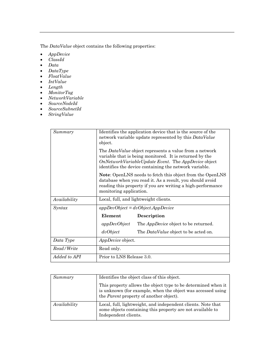 Properties, Appdevice, Classid | Echelon OpenLNS User Manual | Page 291 / 1081