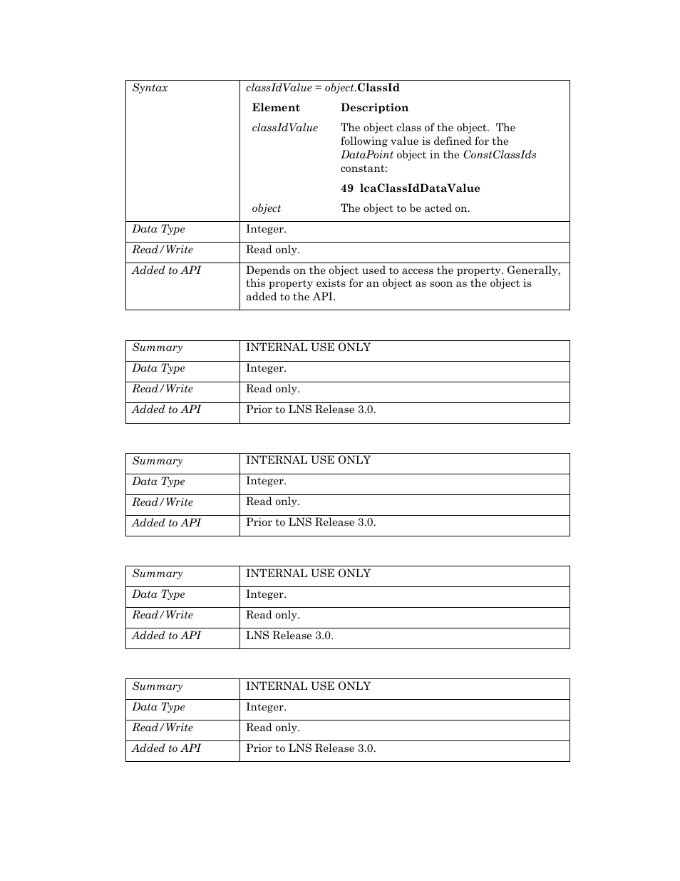 Data, Datatype, Floatvalue | Intvalue | Echelon OpenLNS User Manual | Page 292 / 1081