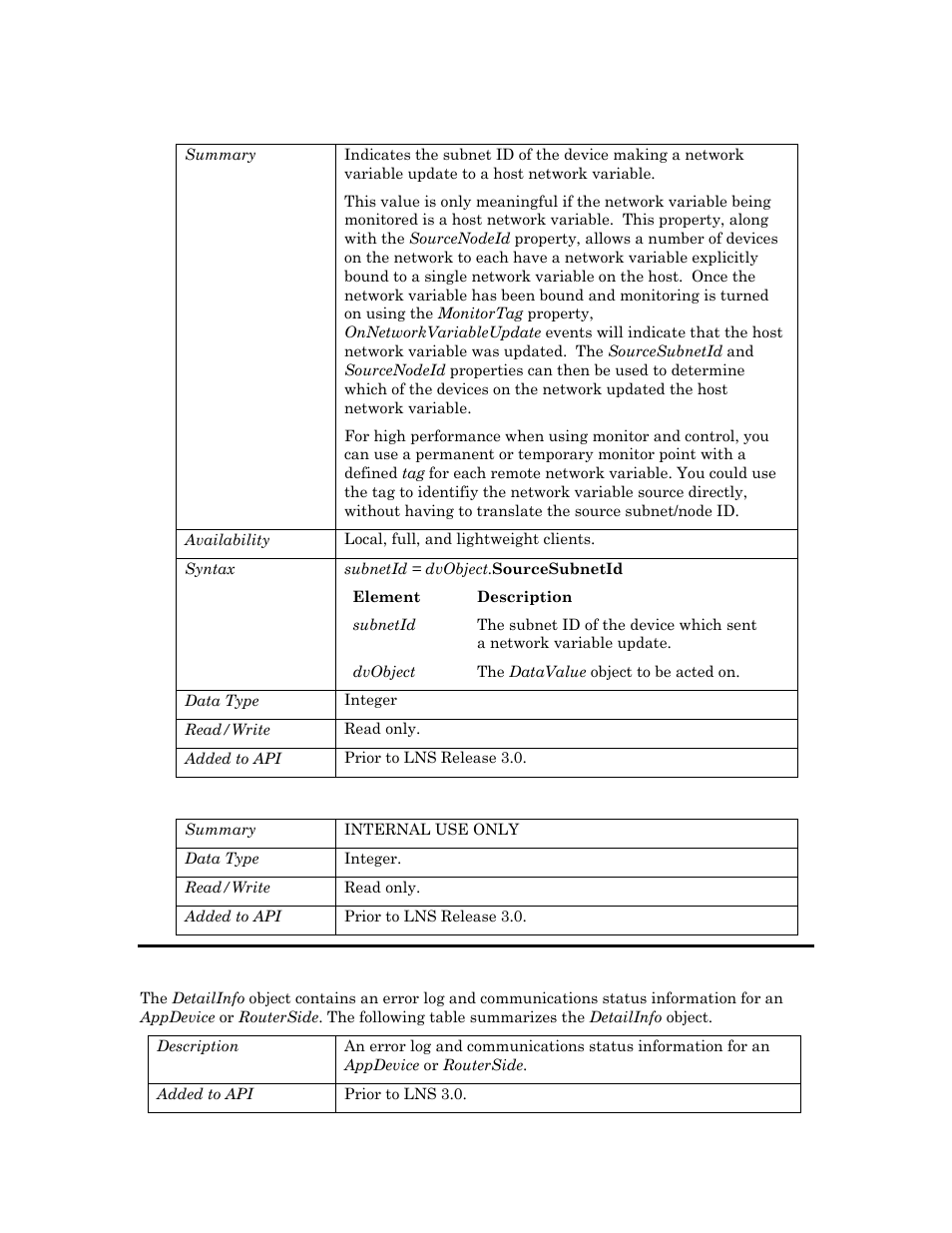 Sourcesubnetid, Stringvalue, Detailinfo | Source subnetid | Echelon OpenLNS User Manual | Page 295 / 1081