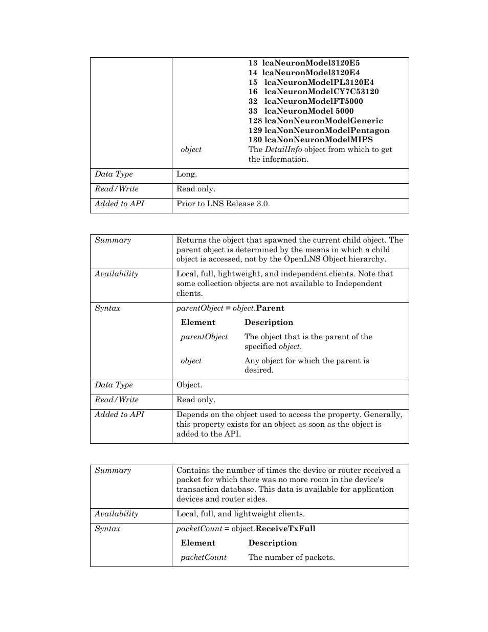 Parent, Receivetxfull | Echelon OpenLNS User Manual | Page 299 / 1081