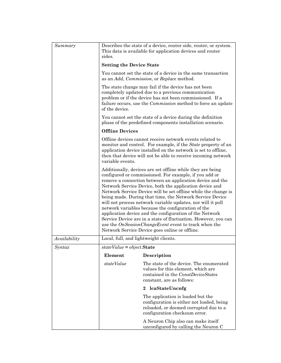 State | Echelon OpenLNS User Manual | Page 301 / 1081