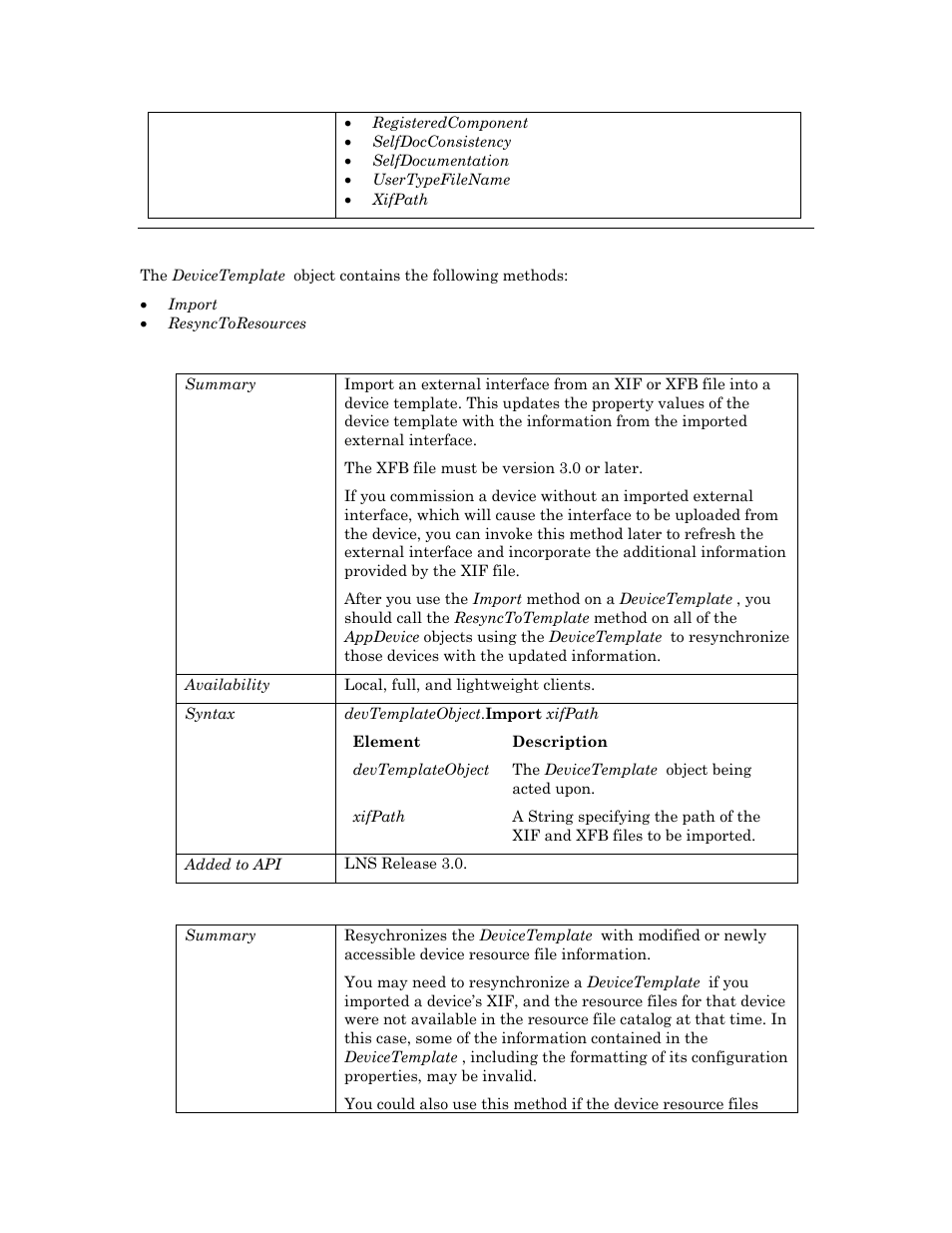 Methods, Import, Resynctoresources | Import m | Echelon OpenLNS User Manual | Page 305 / 1081
