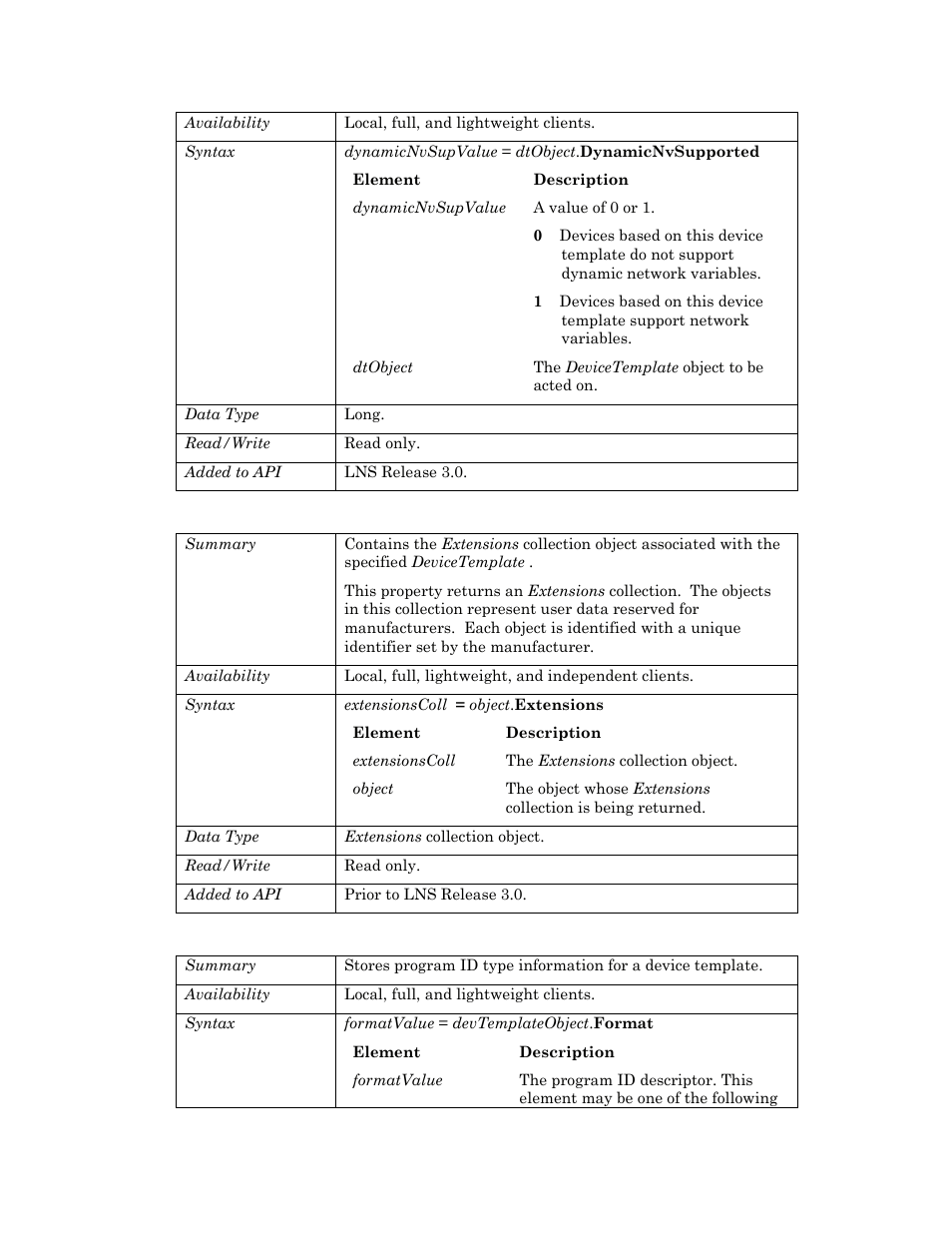 Extensions, Format | Echelon OpenLNS User Manual | Page 314 / 1081