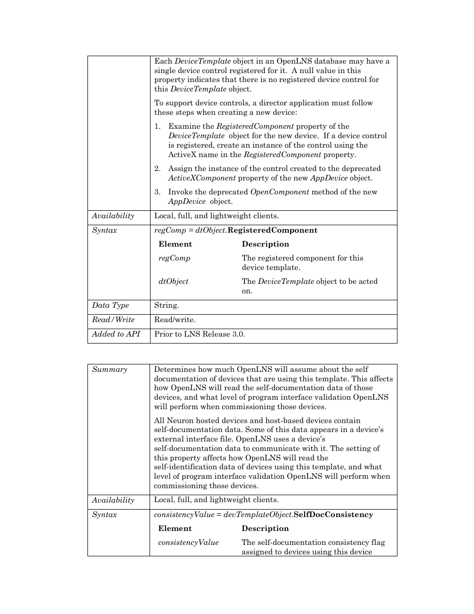Selfdocconsistency | Echelon OpenLNS User Manual | Page 320 / 1081