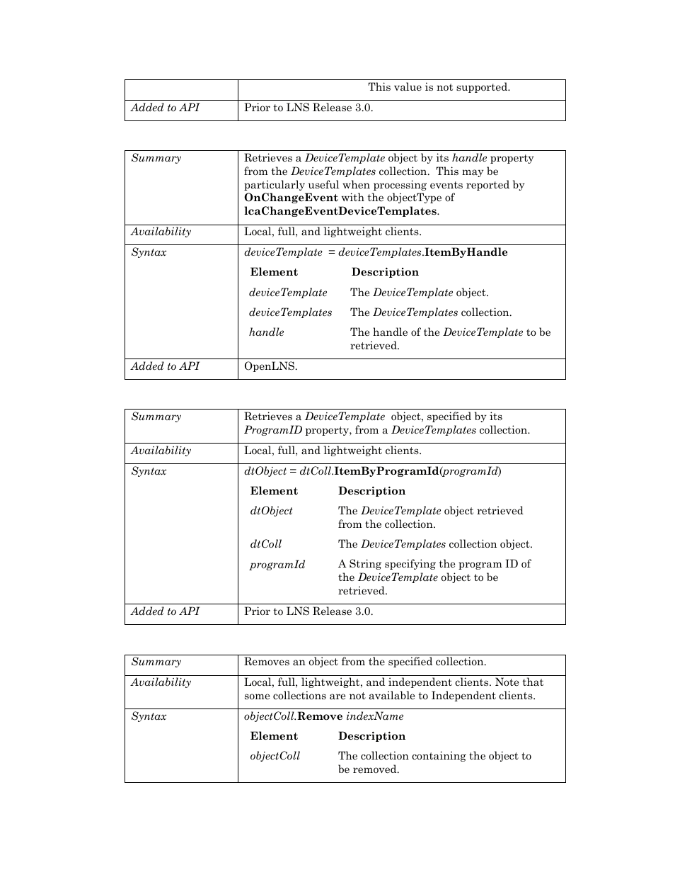 Itembyhandle, Itembyprogramid, Remove | Echelon OpenLNS User Manual | Page 325 / 1081