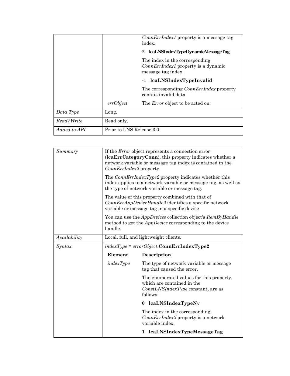 Connerrindextype2 | Echelon OpenLNS User Manual | Page 334 / 1081