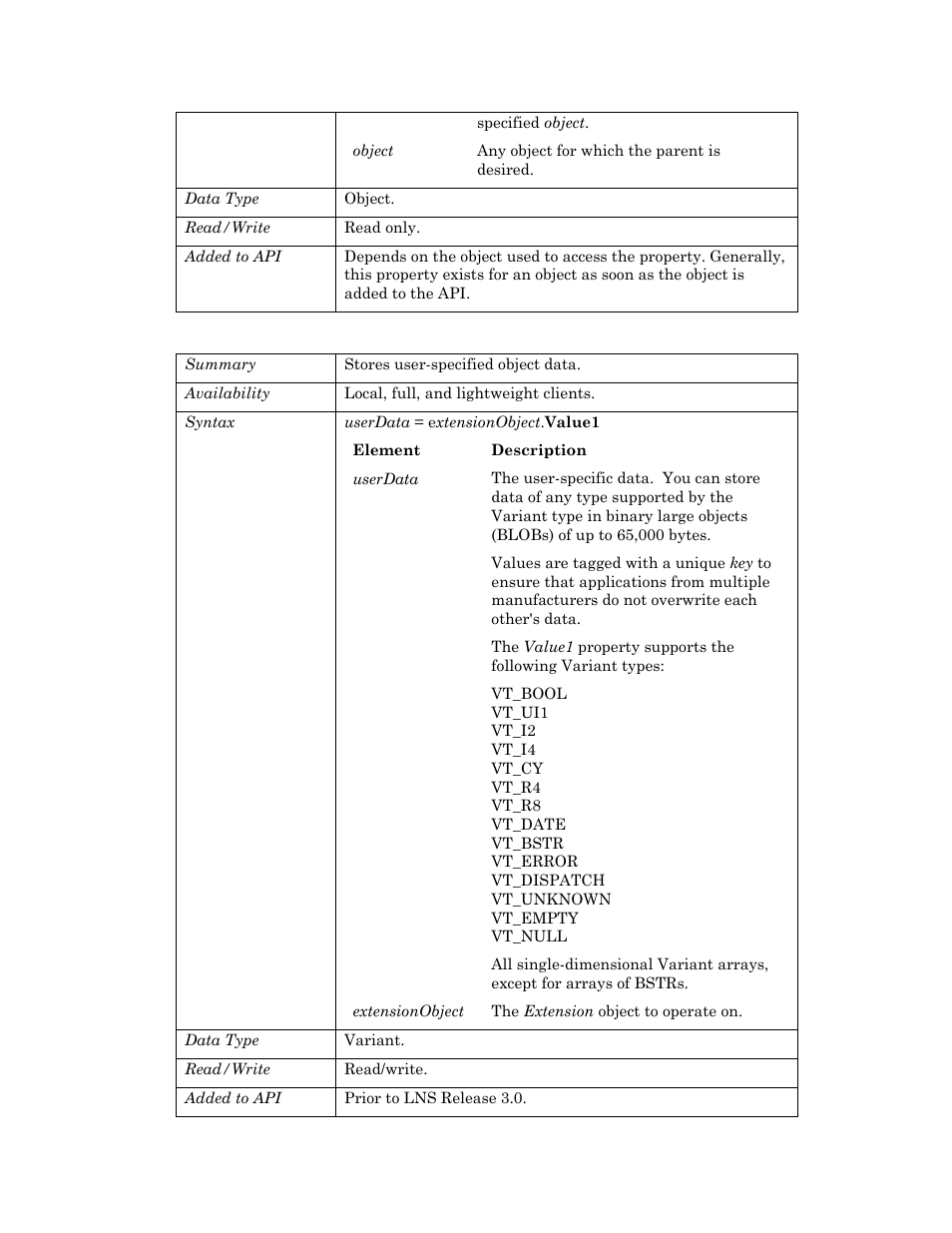 Value1 | Echelon OpenLNS User Manual | Page 344 / 1081