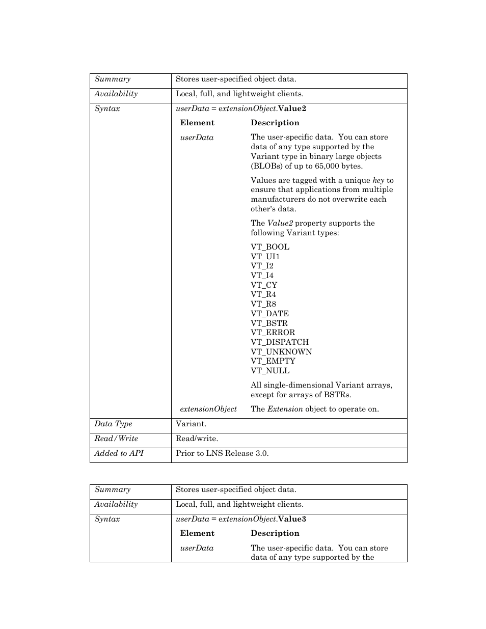 Value2, Value3, Extensions | Echelon OpenLNS User Manual | Page 345 / 1081