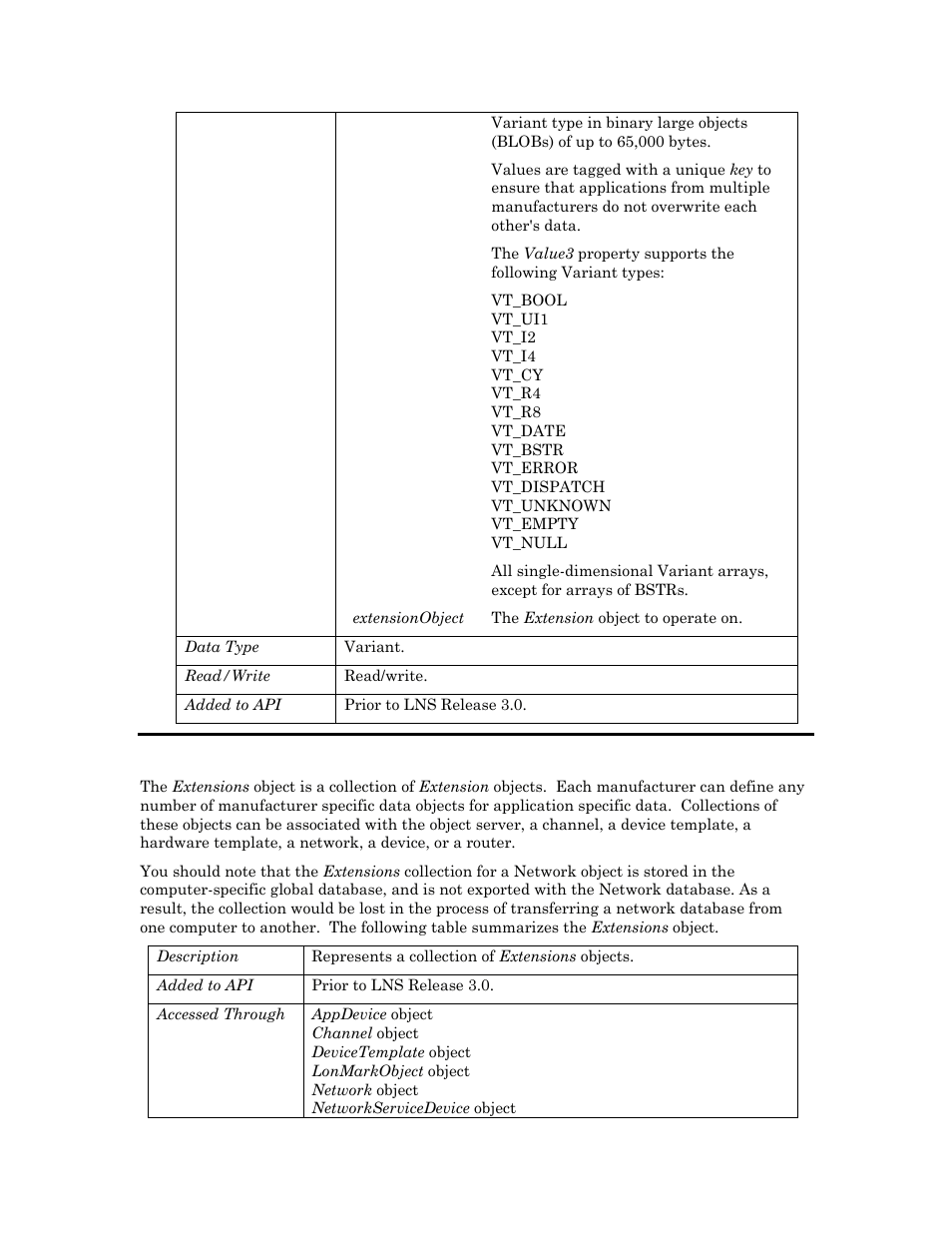 Extensions, Extensions () | Echelon OpenLNS User Manual | Page 346 / 1081