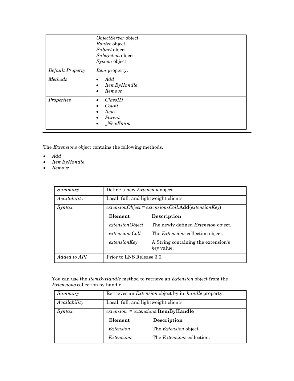 Methods, Itembyhandle, Itembyhandle m | Echelon OpenLNS User Manual | Page 347 / 1081