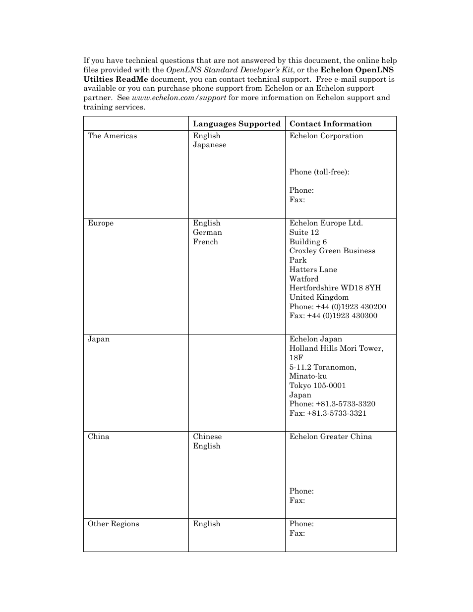 Echelon OpenLNS User Manual | Page 35 / 1081