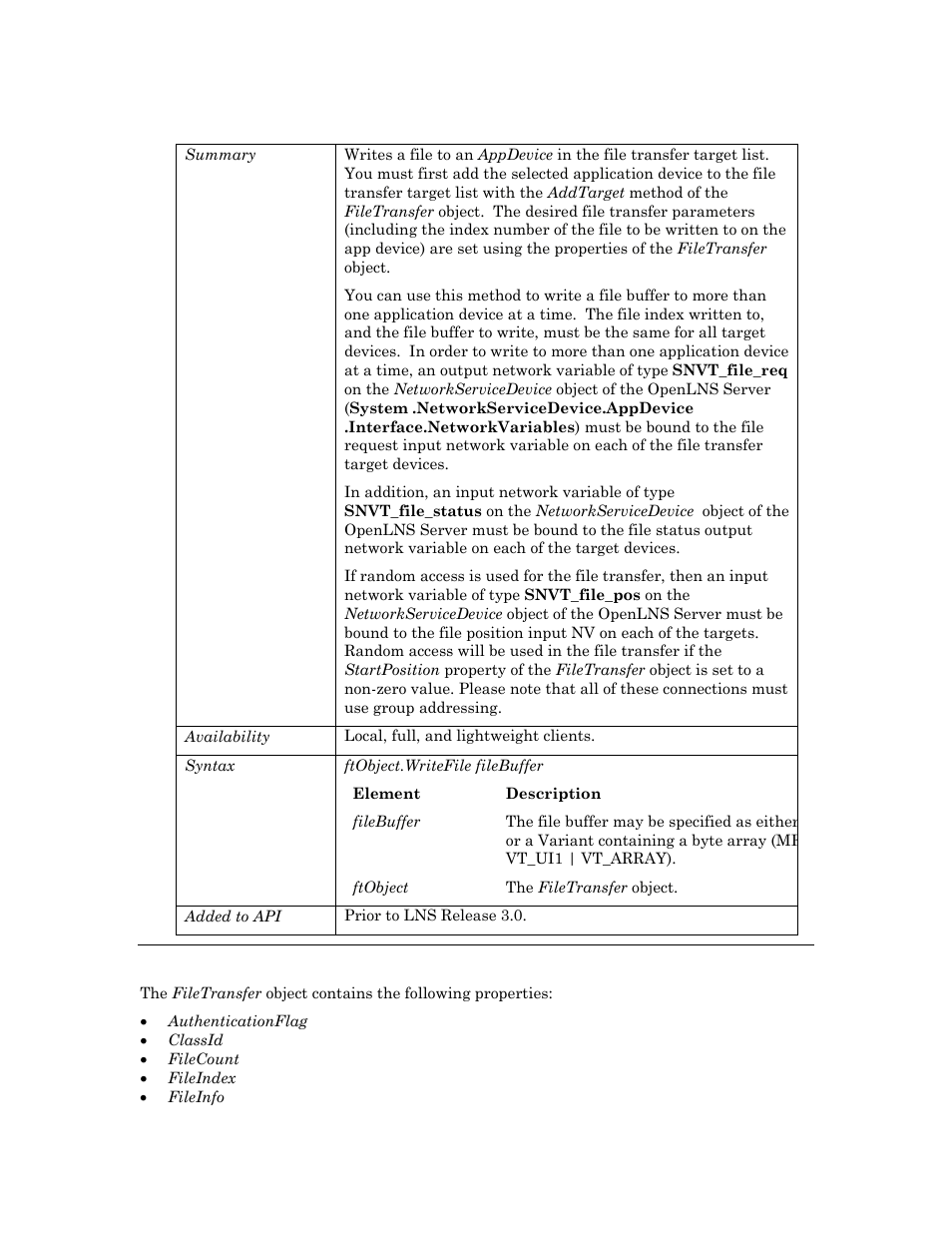 Writefile, Properties, D writefile | Echelon OpenLNS User Manual | Page 354 / 1081