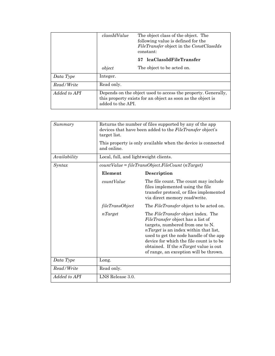 Filecount | Echelon OpenLNS User Manual | Page 356 / 1081