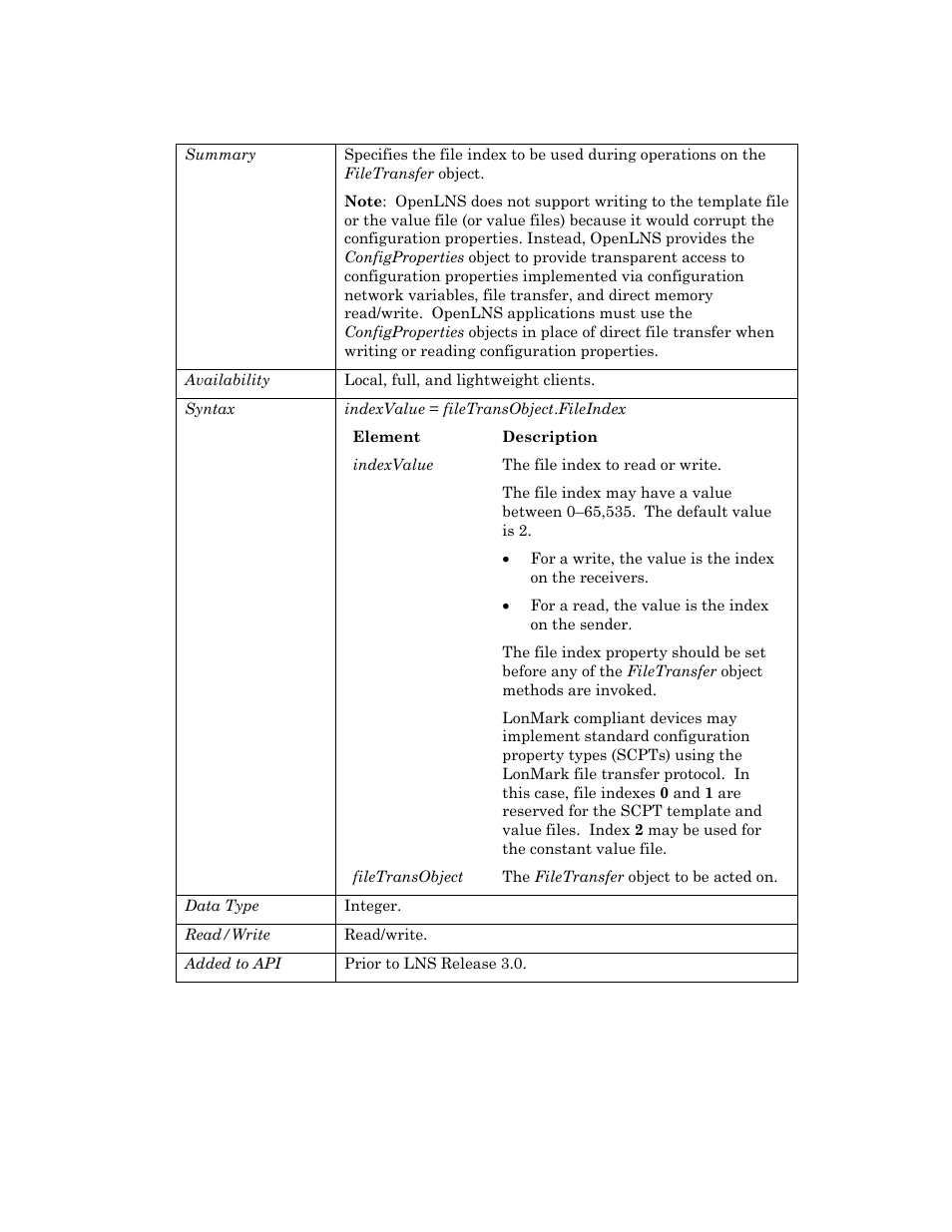 Fileindex | Echelon OpenLNS User Manual | Page 357 / 1081