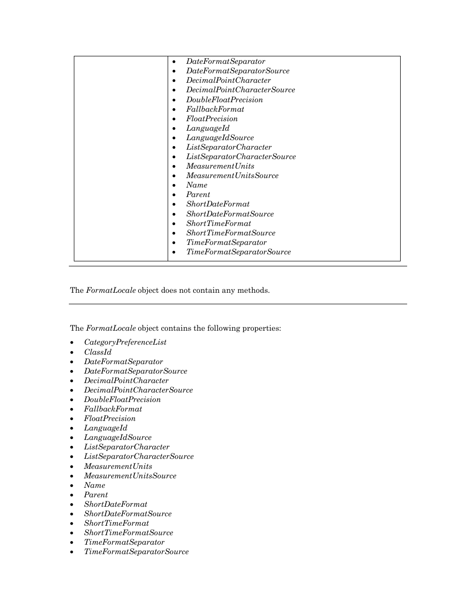 Methods, Properties | Echelon OpenLNS User Manual | Page 365 / 1081