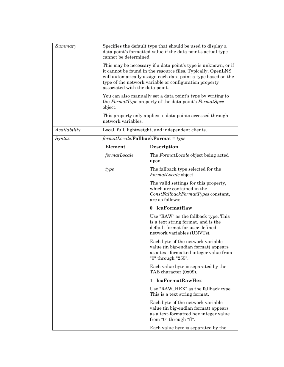 Fallbackformat | Echelon OpenLNS User Manual | Page 373 / 1081