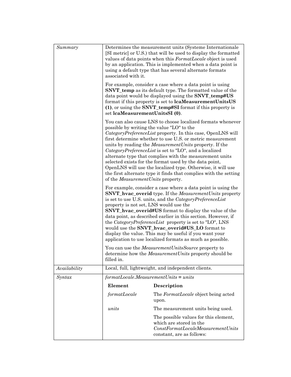 Measurementunits | Echelon OpenLNS User Manual | Page 380 / 1081